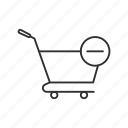 cart, delete from cart, online shopping, remove from cart, shopping