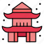 pagoda, temple, dojo, cultures, asian 