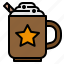 beverage, cocoa, coffee, drink, hot, mug 