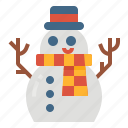 decoration, christmas, xmas, ornament, snowman