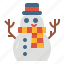 decoration, christmas, xmas, ornament, snowman 