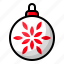 bal, bauble, christmas, christmas ball, decoration, ornament, xmas 