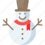 christmas, cute, holiday, snow, snowman, xmas 