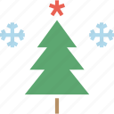 christmas, star, tree, celebration, snowflake, winter, hygge 