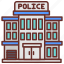 police, station, cop, shop, office, nick, headquarter 