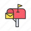 mailbox, mail, letter box, post box, box, inbox, postal box, post office 