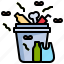wastrel, garbage, trash, food, waste, coronavirus 