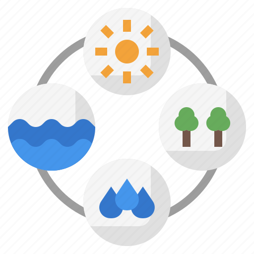 And, climate, ecology, ecosystem, environment, nature icon - Download on Iconfinder