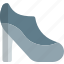 heels, woman, footwear 