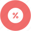 business, discount offer, discount ratio, percentage, percentage ratio 