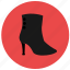 boots, clothes, fancy, fashion, heels, high heels, shoes 