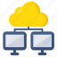 cloud hosting, cloud network, cloud devices, cloud computing, cloud technology 