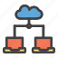 cloud, connetion, laptop, network, server 