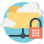 cloud data protection, cloud encryption, cloud storage and data encryption, cloud storage encryption key, encrypted cloud storage 