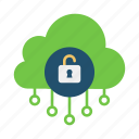 encryption, cloud encryption, cloud protection, firewall, lock, secure, security