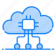 connect to cloud, cloud chip, cloud technology, cloud storage, cloud processor 