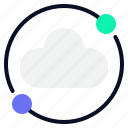 cloud, networking