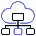 cloud, governance, forecast, network, rain, data, server, internet, storage