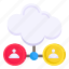 cloud users, cloud account, cloud technology, cloud computing, cloud profiles 