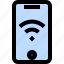 wireless, signals, network, fidelity, laptop, screen, internet 
