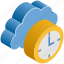 clock, cloud, computing, history, schedule, time 