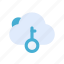 access, authentication, cloud, key 