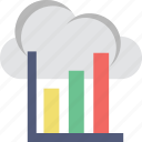 analytics, chart, cloud, infographic, online graph
