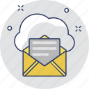 cloud computing, cloud mail, cloud storage, communication, email