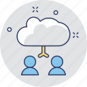 cloud user, communication, developers, networking, user