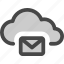 cloud, computing, email, envelope, letter, message, storage 