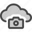 camera, cloud, computing, image, internet, photo, storage 