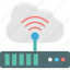 broadband connection, broadband network, modem, wireless fidelity 