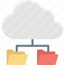 cloud computing, cloud data, cloud folder, data accessibility