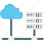 cloud computing, cloud hosting, data cloud, database 