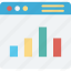 bar chart, bar graph, business chart, monitor 