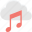 cloud music, music note, online media, online multimedia 