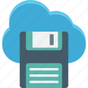 cloud computing, cloud floppy, data storage, file storage