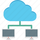 cloud computing, cloud network, cloud sharing, cyberspace
