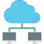 cloud computing, cloud network, cloud sharing, cyberspace 