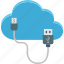 cloud computing, computing, icloud, usb cable 