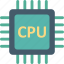 computer chip, integrated circuit, memory chip, microprocessor