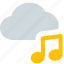 cloud, audio, network, music 