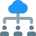 cloud, team, network, users