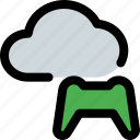 cloud, game, network, controller