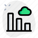 bar, chart, cloud, network, technology