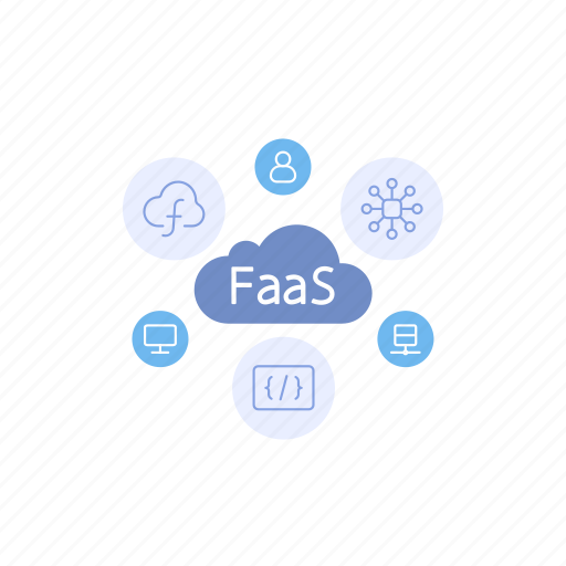 Faas, function, function as a service, code, develop, development, server icon - Download on Iconfinder