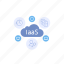 iaas, infrastructure, infrastructure as a service, cloud, access, admin, data, databases, security 