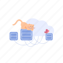 servers, cat, kitty, fun, playing, network, storage, cloud, connect