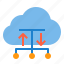 cloud, hosting, storage, technology 