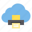 cloud, print, storage, technology 